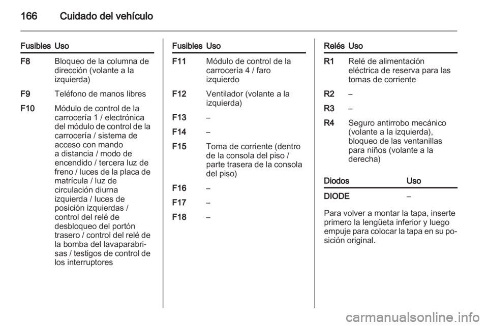 OPEL AMPERA 2012 Manual de Instrucciones (in Spanish) OPEL AMPERA 2012 Manual de Instrucciones (in Spanish)