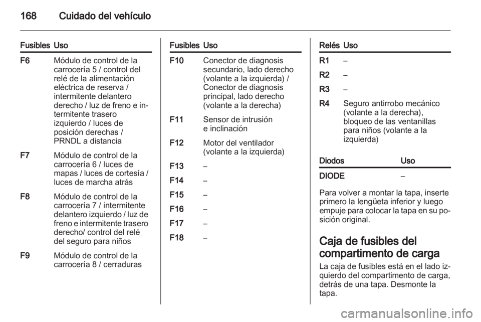 OPEL AMPERA 2012 Manual de Instrucciones (in Spanish) OPEL AMPERA 2012 Manual de Instrucciones (in Spanish)