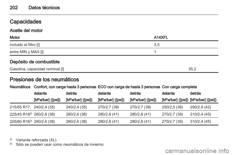 OPEL AMPERA 2012  Manual de Instrucciones (in Spanish) 