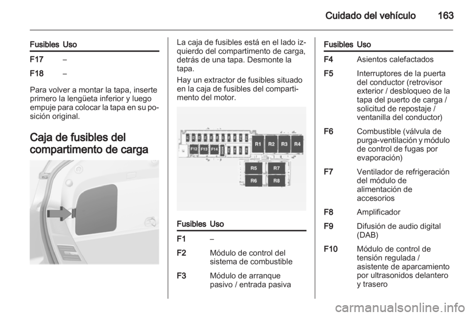 OPEL AMPERA 2012.5  Manual de Instrucciones (in Spanish) 