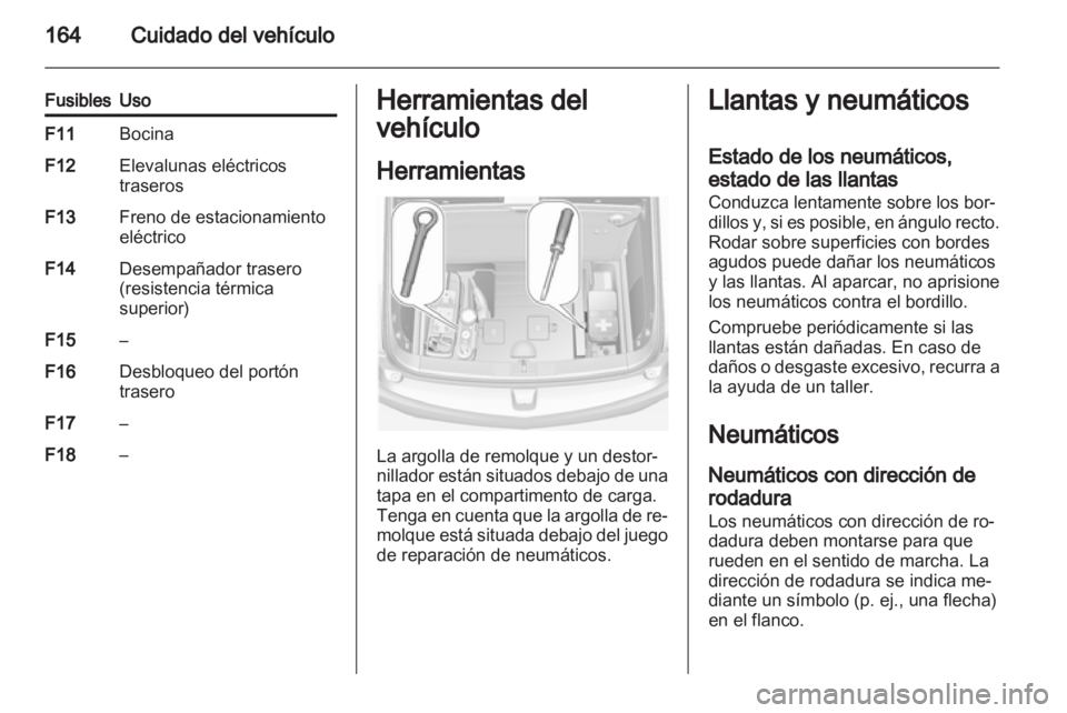 OPEL AMPERA 2012.5  Manual de Instrucciones (in Spanish) 
