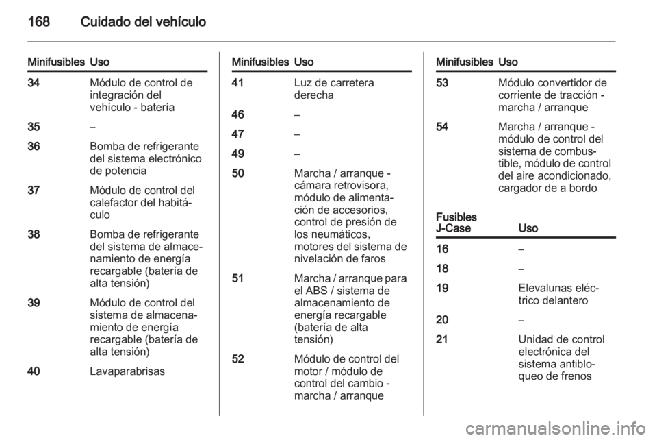OPEL AMPERA 2013 Manual de Instrucciones (in Spanish) OPEL AMPERA 2013 Manual de Instrucciones (in Spanish)