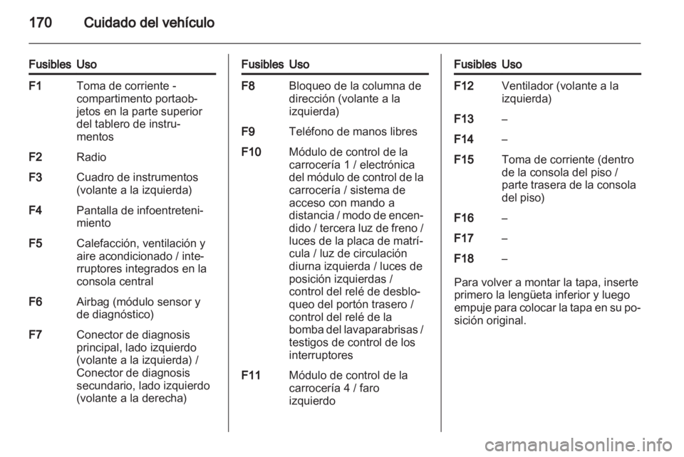 OPEL AMPERA 2013 Manual de Instrucciones (in Spanish) OPEL AMPERA 2013 Manual de Instrucciones (in Spanish)
