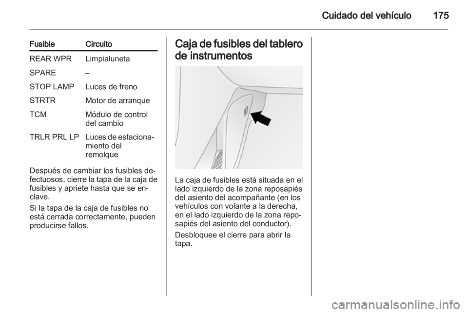 OPEL ANTARA 2011  Manual de Instrucciones (in Spanish) 