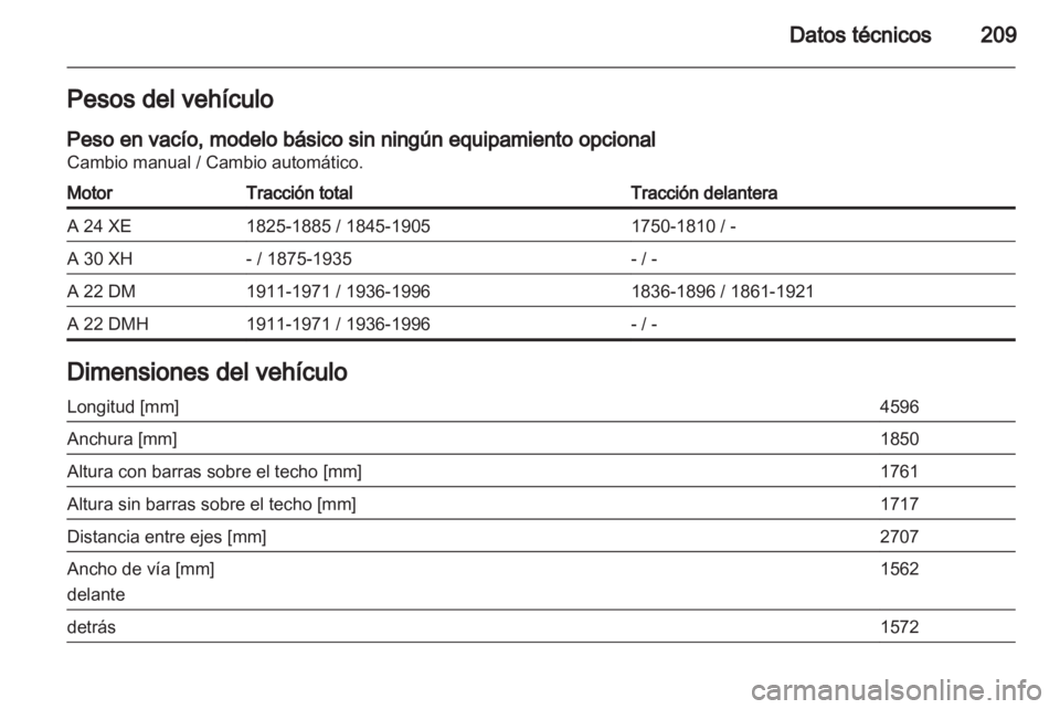 OPEL ANTARA 2011  Manual de Instrucciones (in Spanish) 