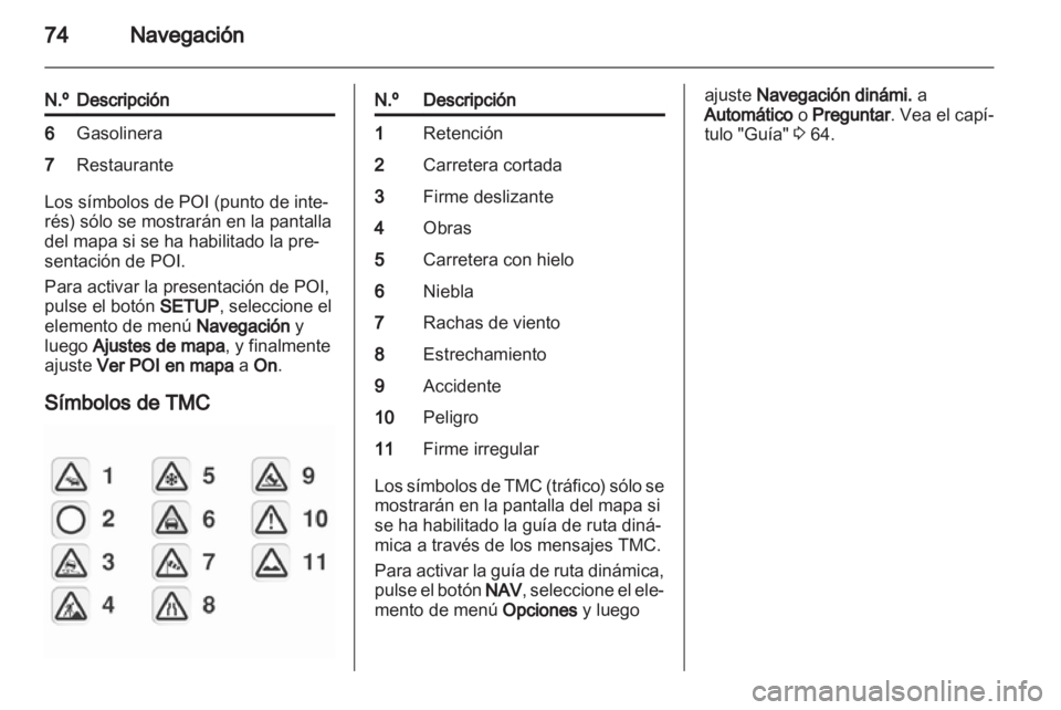 OPEL ANTARA 2012 Manual de infoentretenimiento (in Spanish) OPEL ANTARA 2012 Manual de infoentretenimiento (in Spanish)
