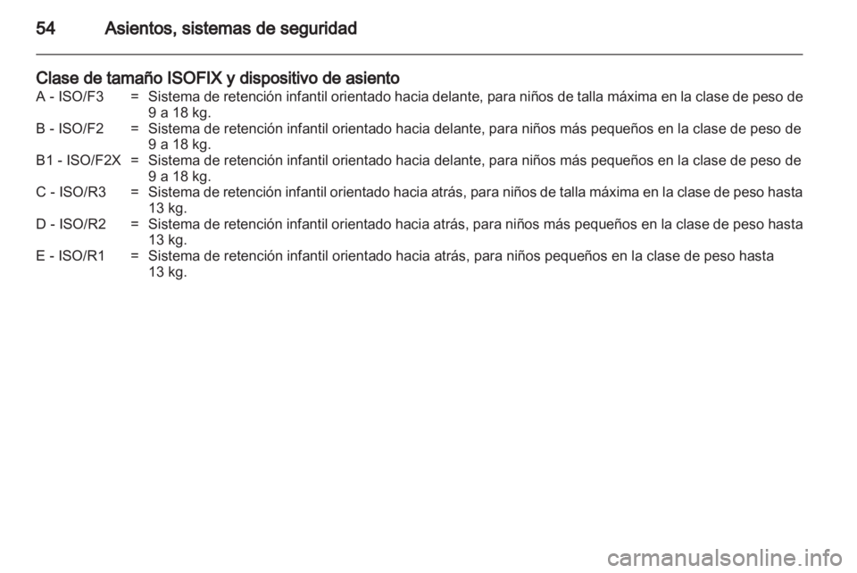 OPEL ANTARA 2012.5  Manual de Instrucciones (in Spanish) 