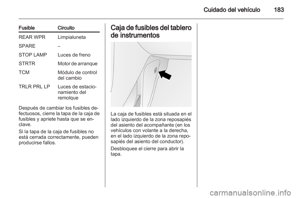 OPEL ANTARA 2013.5 Manual de Instrucciones (in Spanish) OPEL ANTARA 2013.5 Manual de Instrucciones (in Spanish)