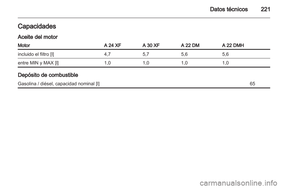 OPEL ANTARA 2013.5 Manual de Instrucciones (in Spanish) OPEL ANTARA 2013.5 Manual de Instrucciones (in Spanish)