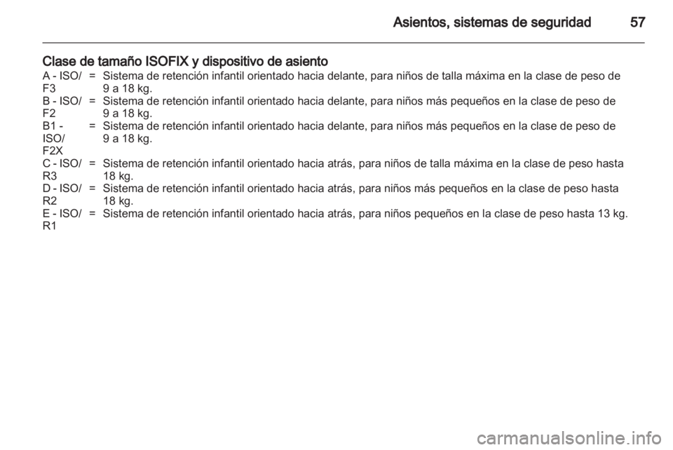 OPEL ANTARA 2013.5 Manual de Instrucciones (in Spanish) OPEL ANTARA 2013.5 Manual de Instrucciones (in Spanish)