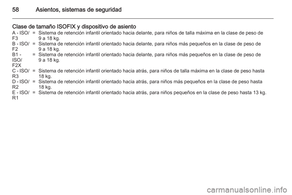 OPEL ANTARA 2014.5 Manual de Instrucciones (in Spanish) 58Asientos, sistemas de seguridad
Clase de tamaño ISOFIX y dispositivo de asientoA - ISO/F3=Sistema de retención infantil orientado hacia delante, para niños de talla máxima en la clase de peso de OPEL ANTARA 2014.5 Manual de Instrucciones (in Spanish) 58Asientos, sistemas de seguridad
Clase de tamaño ISOFIX y dispositivo de asientoA - ISO/F3=Sistema de retención infantil orientado hacia delante, para niños de talla máxima en la clase de peso de