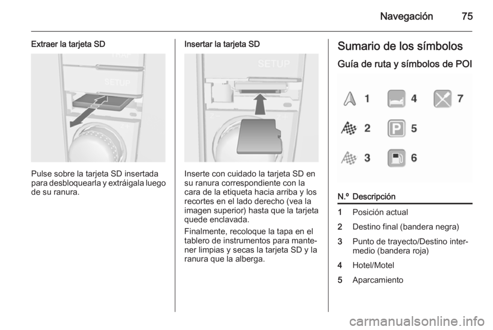 OPEL ANTARA 2015  Manual de infoentretenimiento (in Spanish) Navegación75
Extraer la tarjeta SD
Pulse sobre la tarjeta SD insertada
para desbloquearla y extráigala luego
de su ranura.
Insertar la tarjeta SD
Inserte con cuidado la tarjeta SD en
su ranura corre