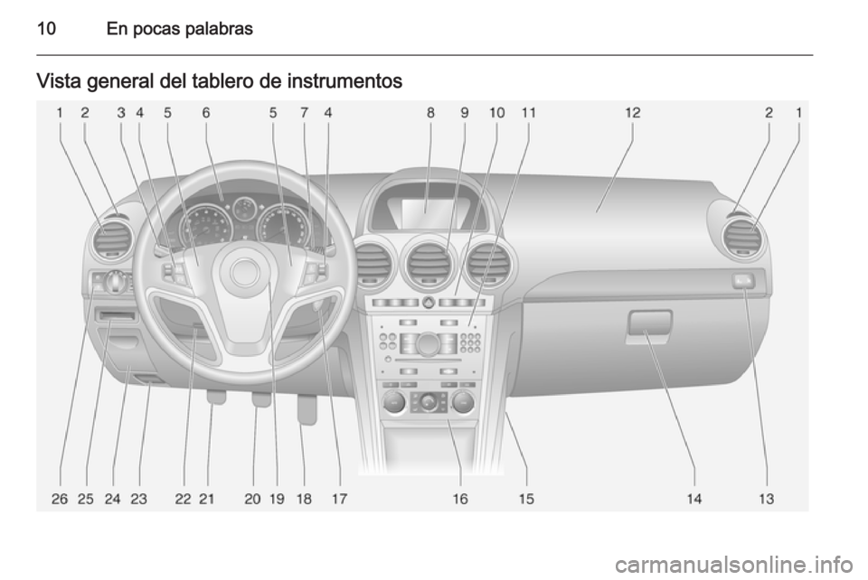 OPEL ANTARA 2015  Manual de Instrucciones (in Spanish) 10En pocas palabrasVista general del tablero de instrumentos 