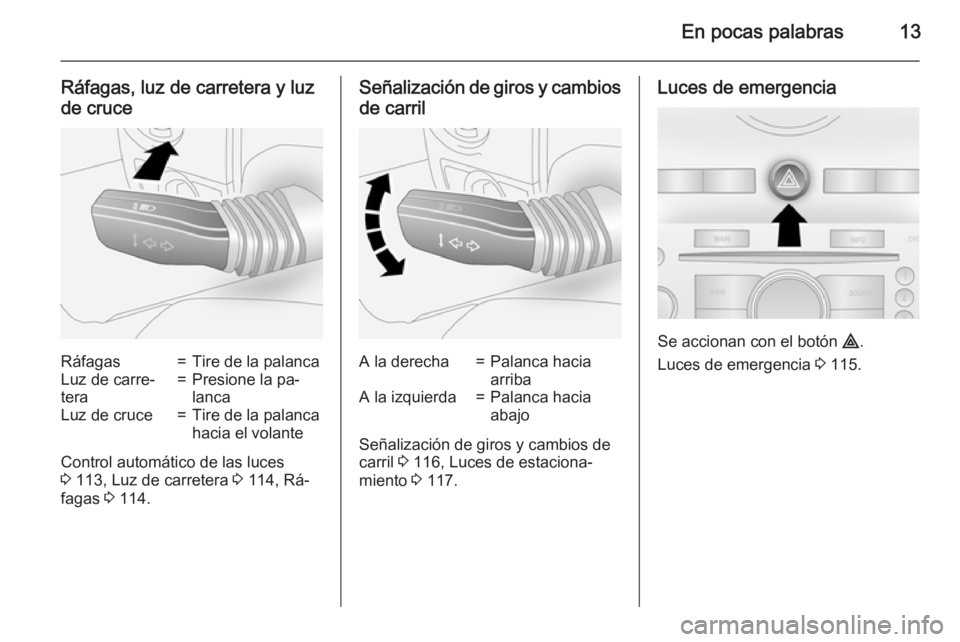 OPEL ANTARA 2015  Manual de Instrucciones (in Spanish) En pocas palabras13
Ráfagas, luz de carretera y luz
de cruceRáfagas=Tire de la palancaLuz de carre‐
tera=Presione la pa‐
lancaLuz de cruce=Tire de la palanca
hacia el volante
Control automático