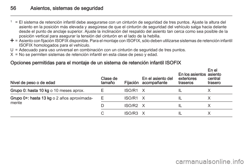 OPEL ANTARA 2015  Manual de Instrucciones (in Spanish) 56Asientos, sistemas de seguridad
1=El sistema de retención infantil debe asegurarse con un cinturón de seguridad de tres puntos. Ajuste la altura delasiento en la posición más elevada y asegúres