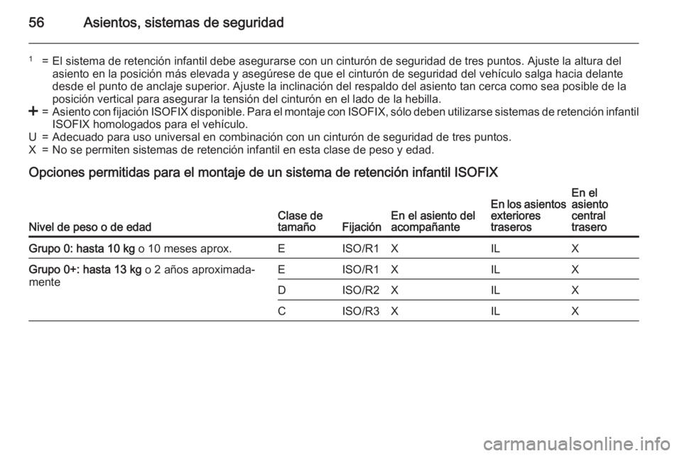 OPEL ANTARA 2015  Manual de Instrucciones (in Spanish) 56Asientos, sistemas de seguridad
1=El sistema de retención infantil debe asegurarse con un cinturón de seguridad de tres puntos. Ajuste la altura delasiento en la posición más elevada y asegúres