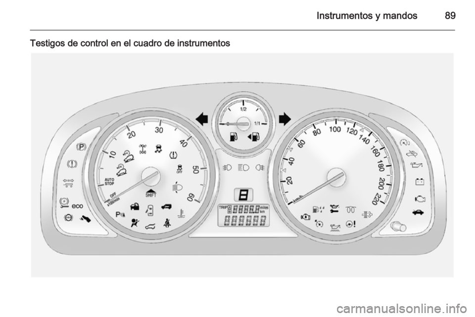 OPEL ANTARA 2015 Manual de Instrucciones (in Spanish) Instrumentos y mandos89
Testigos de control en el cuadro de instrumentos OPEL ANTARA 2015 Manual de Instrucciones (in Spanish) Instrumentos y mandos89
Testigos de control en el cuadro de instrumentos