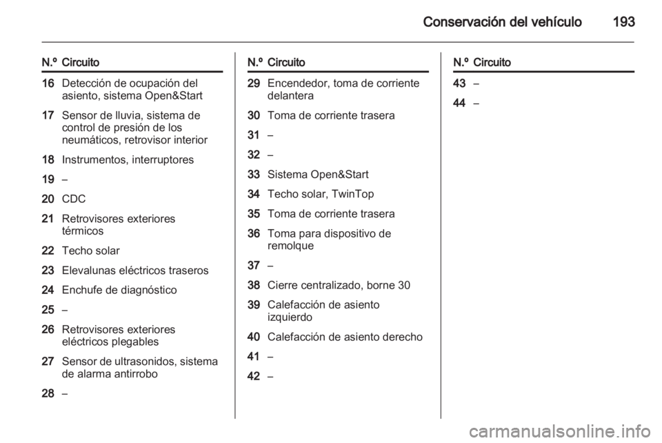 OPEL ASTRA H 2010.5  Manual de Instrucciones (in Spanish) 