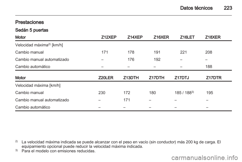 OPEL ASTRA H 2010.5  Manual de Instrucciones (in Spanish) 