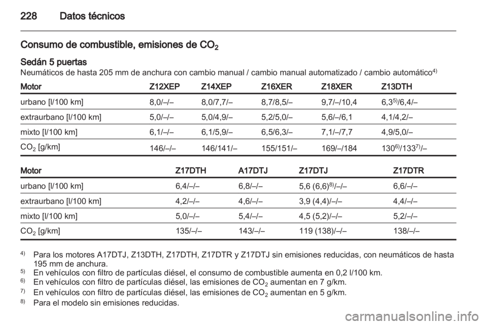 OPEL ASTRA H 2010.5  Manual de Instrucciones (in Spanish) 
