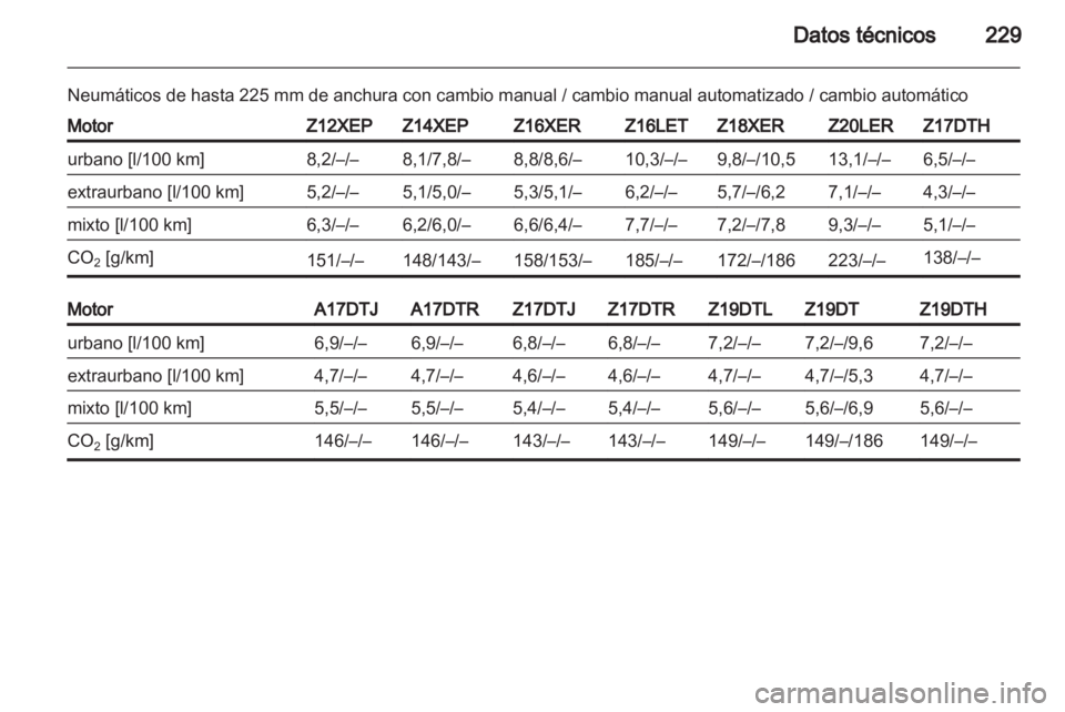 OPEL ASTRA H 2010.5  Manual de Instrucciones (in Spanish) 