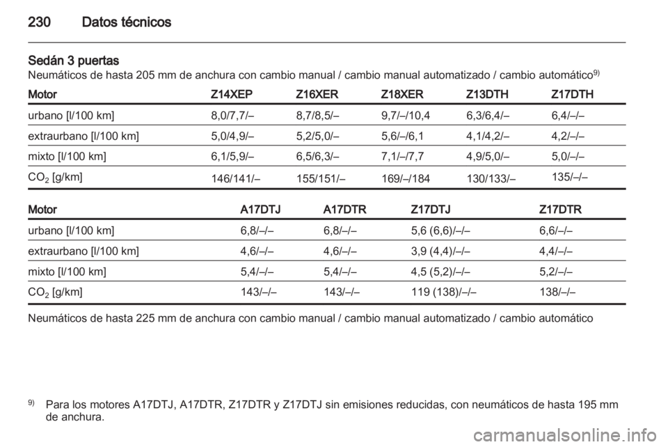 OPEL ASTRA H 2010.5  Manual de Instrucciones (in Spanish) 