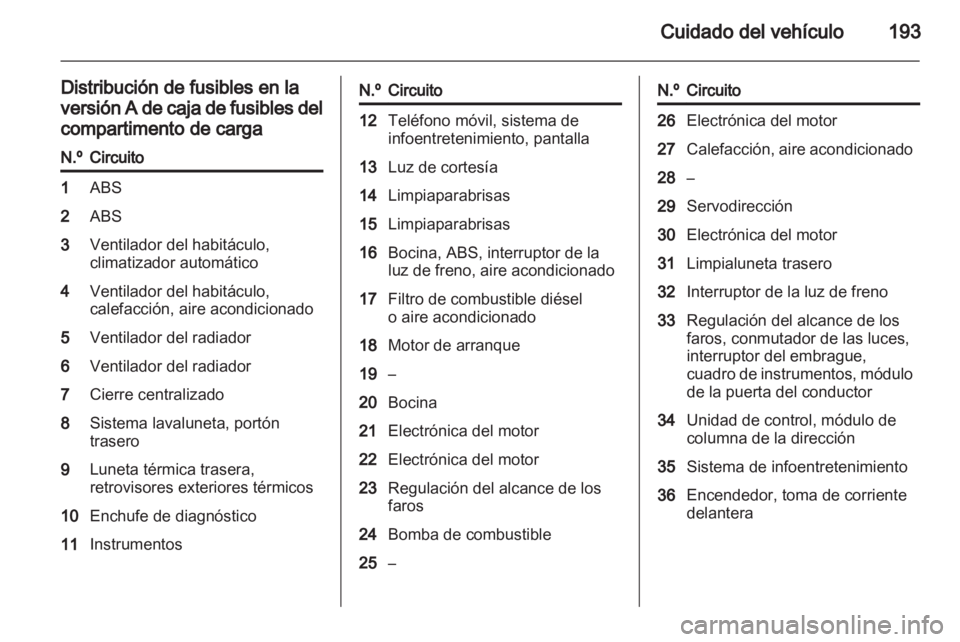 OPEL ASTRA H 2011 Manual de Instrucciones (in Spanish) OPEL ASTRA H 2011 Manual de Instrucciones (in Spanish)