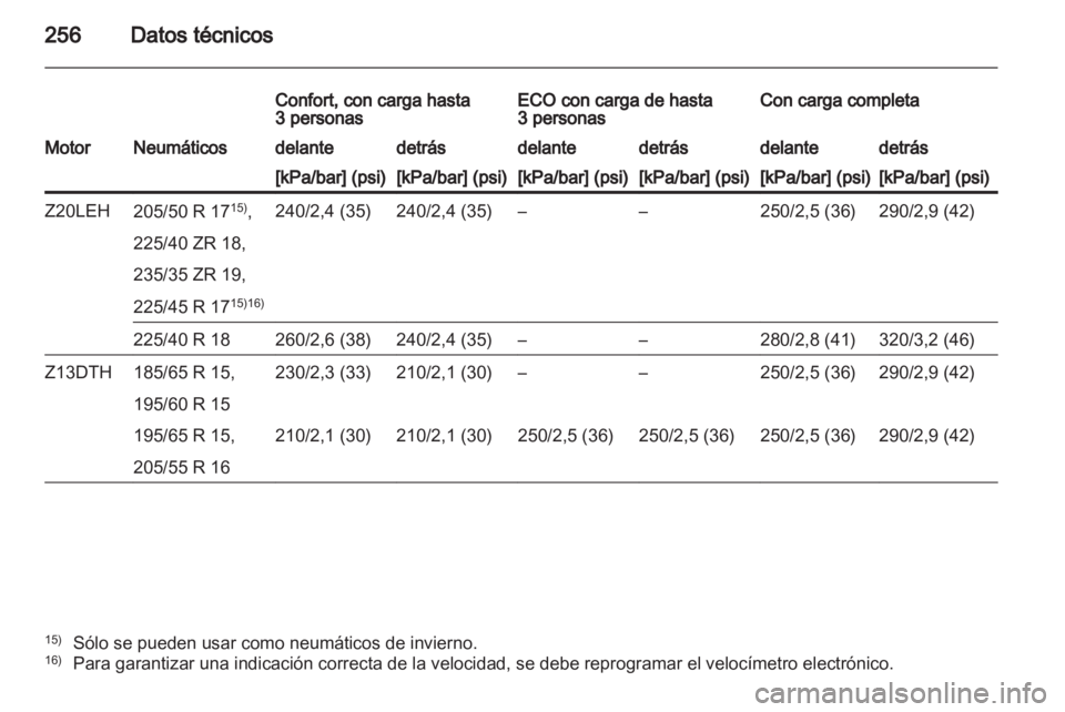 OPEL ASTRA H 2011 Manual de Instrucciones (in Spanish) OPEL ASTRA H 2011 Manual de Instrucciones (in Spanish)