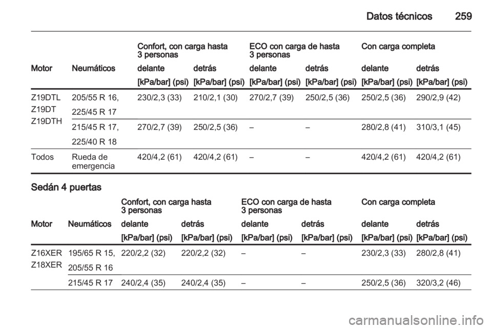 OPEL ASTRA H 2011 Manual de Instrucciones (in Spanish) OPEL ASTRA H 2011 Manual de Instrucciones (in Spanish)