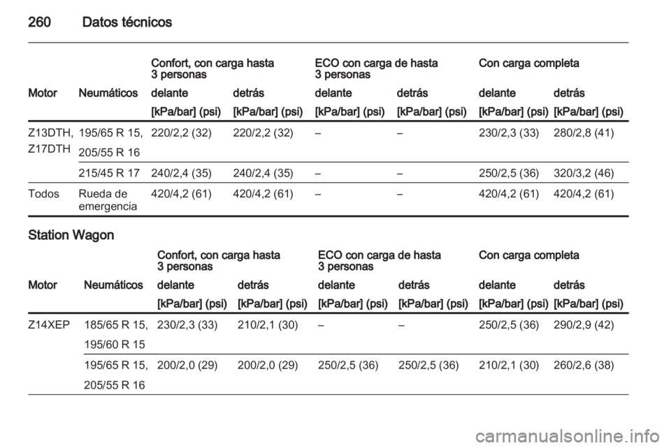 OPEL ASTRA H 2011 Manual de Instrucciones (in Spanish) OPEL ASTRA H 2011 Manual de Instrucciones (in Spanish)