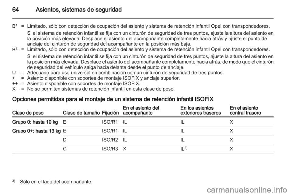 OPEL ASTRA H 2011 Manual de Instrucciones (in Spanish) OPEL ASTRA H 2011 Manual de Instrucciones (in Spanish)