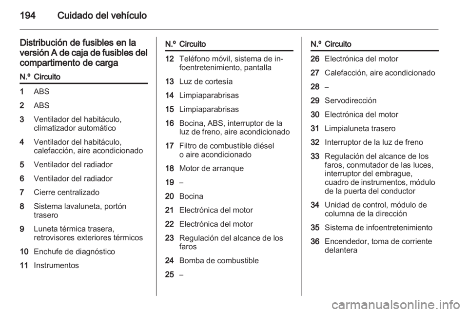 OPEL ASTRA H 2011.5 Manual de Instrucciones (in Spanish) OPEL ASTRA H 2011.5 Manual de Instrucciones (in Spanish)