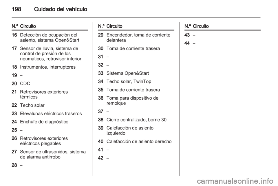 OPEL ASTRA H 2011.5 Manual de Instrucciones (in Spanish) OPEL ASTRA H 2011.5 Manual de Instrucciones (in Spanish)