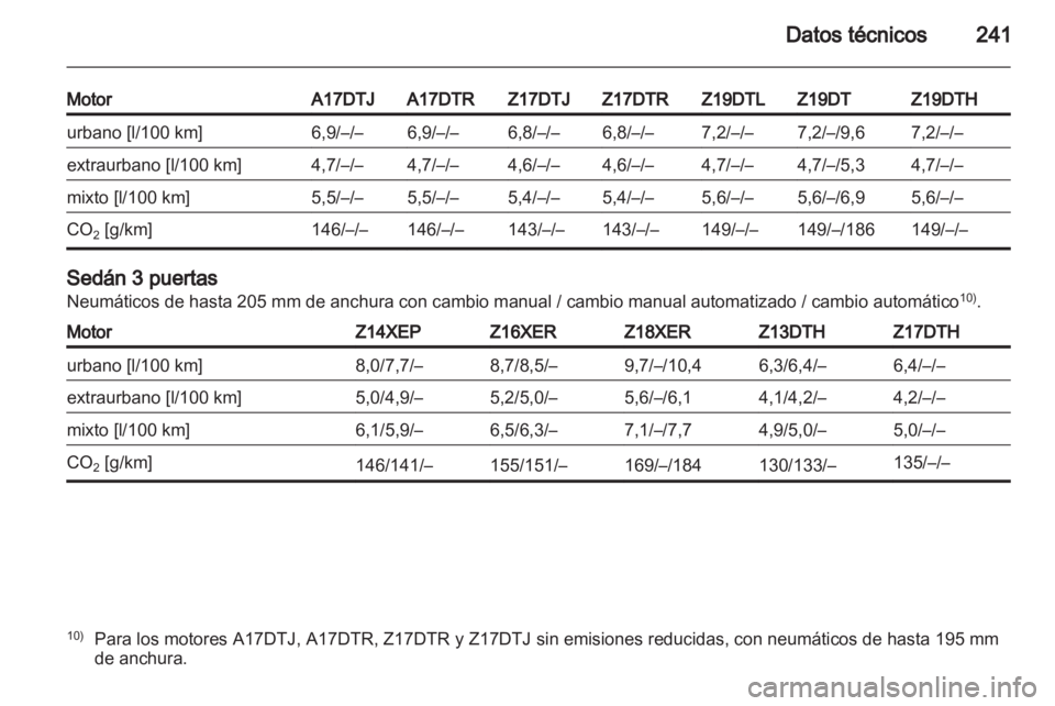 OPEL ASTRA H 2011.5 Manual de Instrucciones (in Spanish) OPEL ASTRA H 2011.5 Manual de Instrucciones (in Spanish)