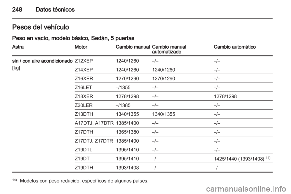 OPEL ASTRA H 2011.5 Manual de Instrucciones (in Spanish) OPEL ASTRA H 2011.5 Manual de Instrucciones (in Spanish)