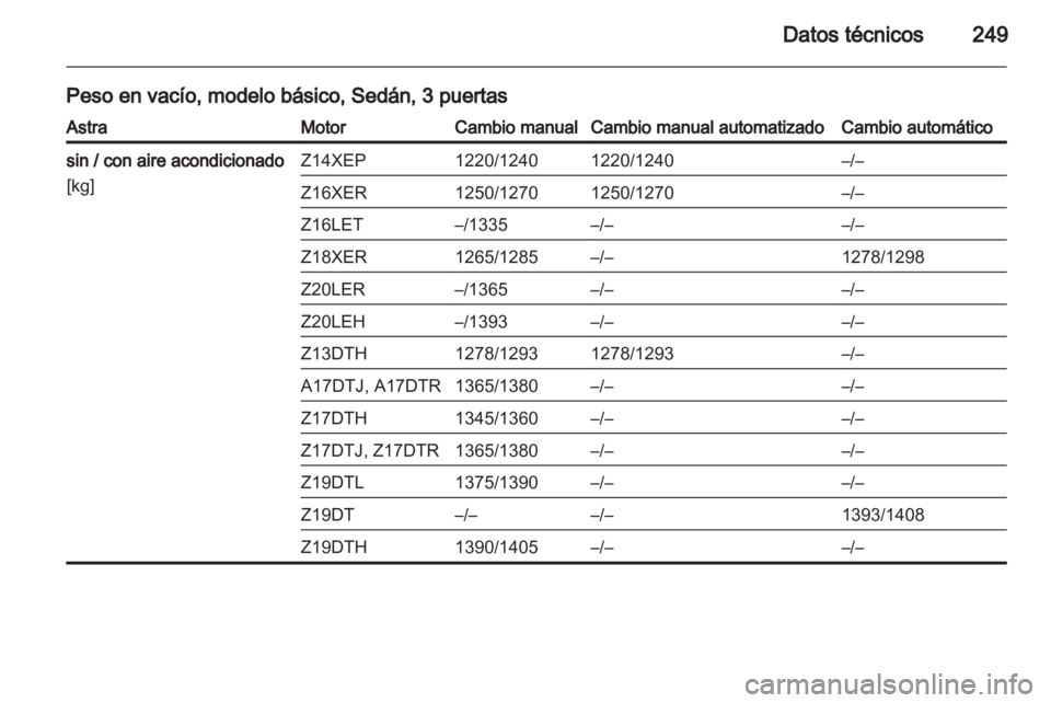 OPEL ASTRA H 2011.5 Manual de Instrucciones (in Spanish) OPEL ASTRA H 2011.5 Manual de Instrucciones (in Spanish)