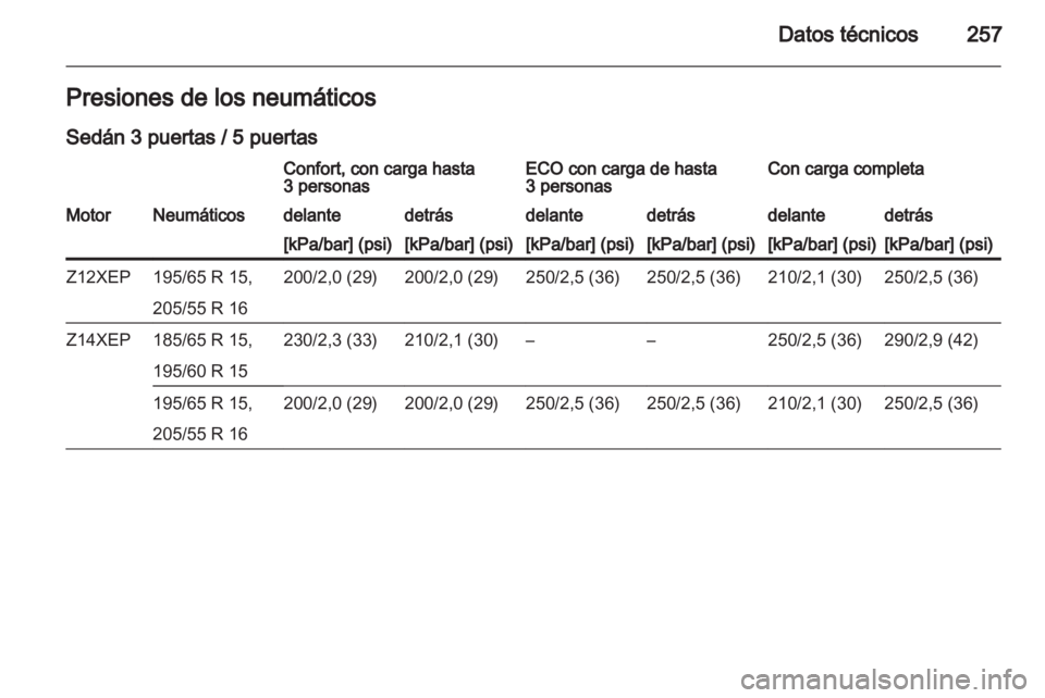 OPEL ASTRA H 2011.5 Manual de Instrucciones (in Spanish) OPEL ASTRA H 2011.5 Manual de Instrucciones (in Spanish)