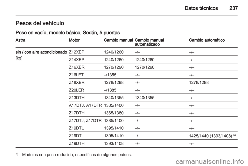OPEL ASTRA H 2012 Manual de Instrucciones (in Spanish) OPEL ASTRA H 2012 Manual de Instrucciones (in Spanish)