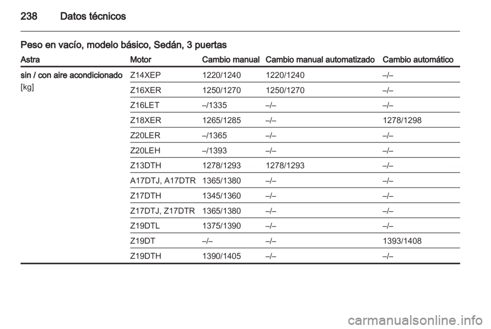 OPEL ASTRA H 2012 Manual de Instrucciones (in Spanish) OPEL ASTRA H 2012 Manual de Instrucciones (in Spanish)