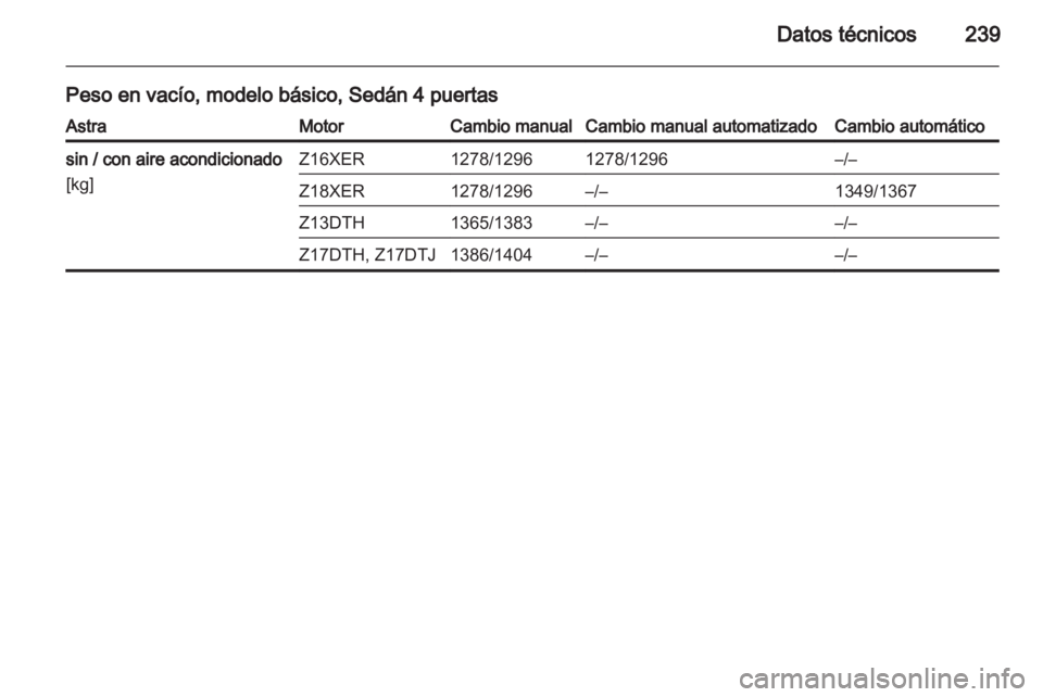 OPEL ASTRA H 2012 Manual de Instrucciones (in Spanish) OPEL ASTRA H 2012 Manual de Instrucciones (in Spanish)