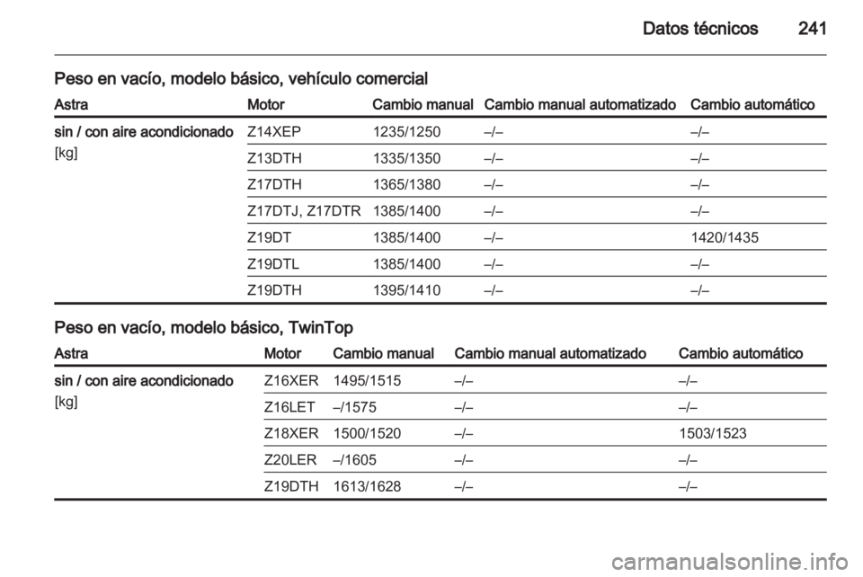 OPEL ASTRA H 2012 Manual de Instrucciones (in Spanish) OPEL ASTRA H 2012 Manual de Instrucciones (in Spanish)
