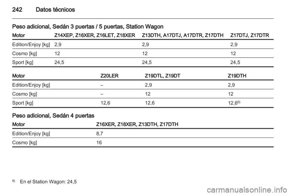 OPEL ASTRA H 2012 Manual de Instrucciones (in Spanish) OPEL ASTRA H 2012 Manual de Instrucciones (in Spanish)