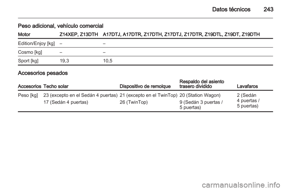 OPEL ASTRA H 2012 Manual de Instrucciones (in Spanish) OPEL ASTRA H 2012 Manual de Instrucciones (in Spanish)