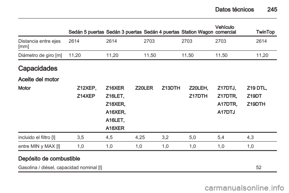 OPEL ASTRA H 2012 Manual de Instrucciones (in Spanish) OPEL ASTRA H 2012 Manual de Instrucciones (in Spanish)