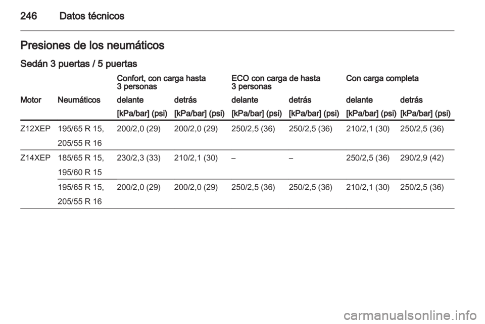 OPEL ASTRA H 2012 Manual de Instrucciones (in Spanish) OPEL ASTRA H 2012 Manual de Instrucciones (in Spanish)