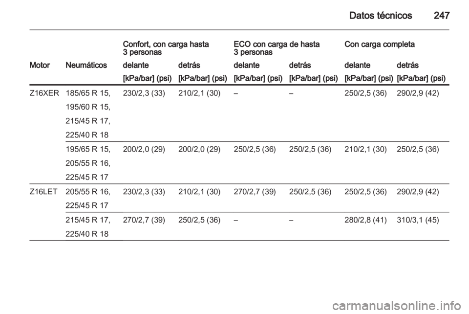 OPEL ASTRA H 2012 Manual de Instrucciones (in Spanish) OPEL ASTRA H 2012 Manual de Instrucciones (in Spanish)