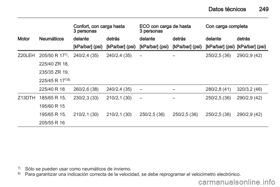 OPEL ASTRA H 2012 Manual de Instrucciones (in Spanish) OPEL ASTRA H 2012 Manual de Instrucciones (in Spanish)