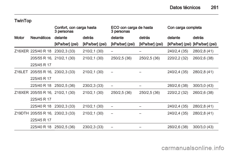 OPEL ASTRA H 2012 Manual de Instrucciones (in Spanish) OPEL ASTRA H 2012 Manual de Instrucciones (in Spanish)