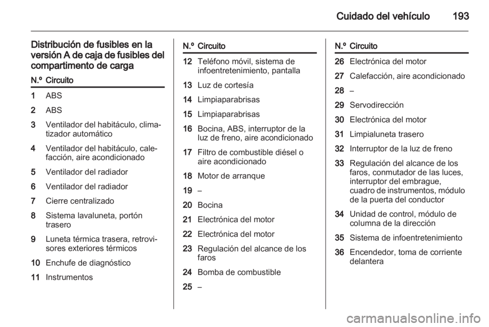 OPEL ASTRA H 2013 Manual de Instrucciones (in Spanish) OPEL ASTRA H 2013 Manual de Instrucciones (in Spanish)