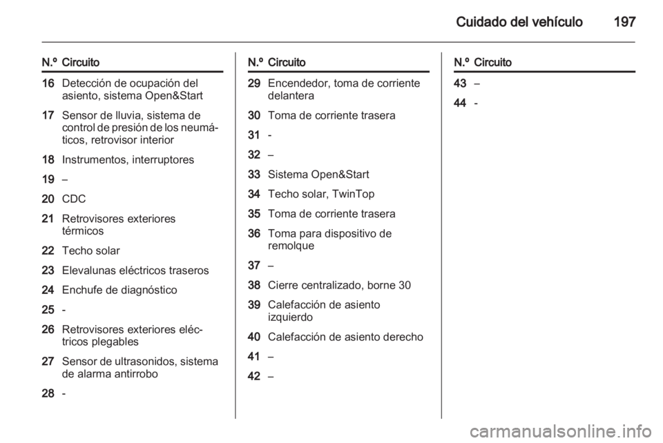 OPEL ASTRA H 2013 Manual de Instrucciones (in Spanish) OPEL ASTRA H 2013 Manual de Instrucciones (in Spanish)